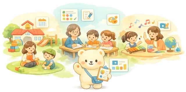 幼兒園的使用情境