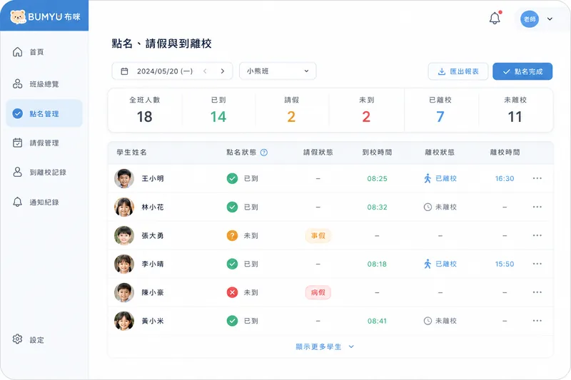 安親班到班畫面示意：整班出缺席、請假與到離時間