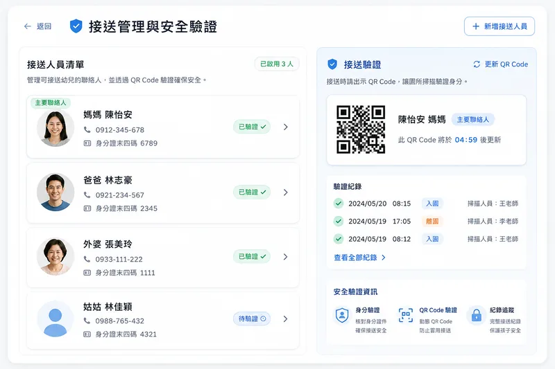 接送畫面示意：接送人名單與一次性驗證